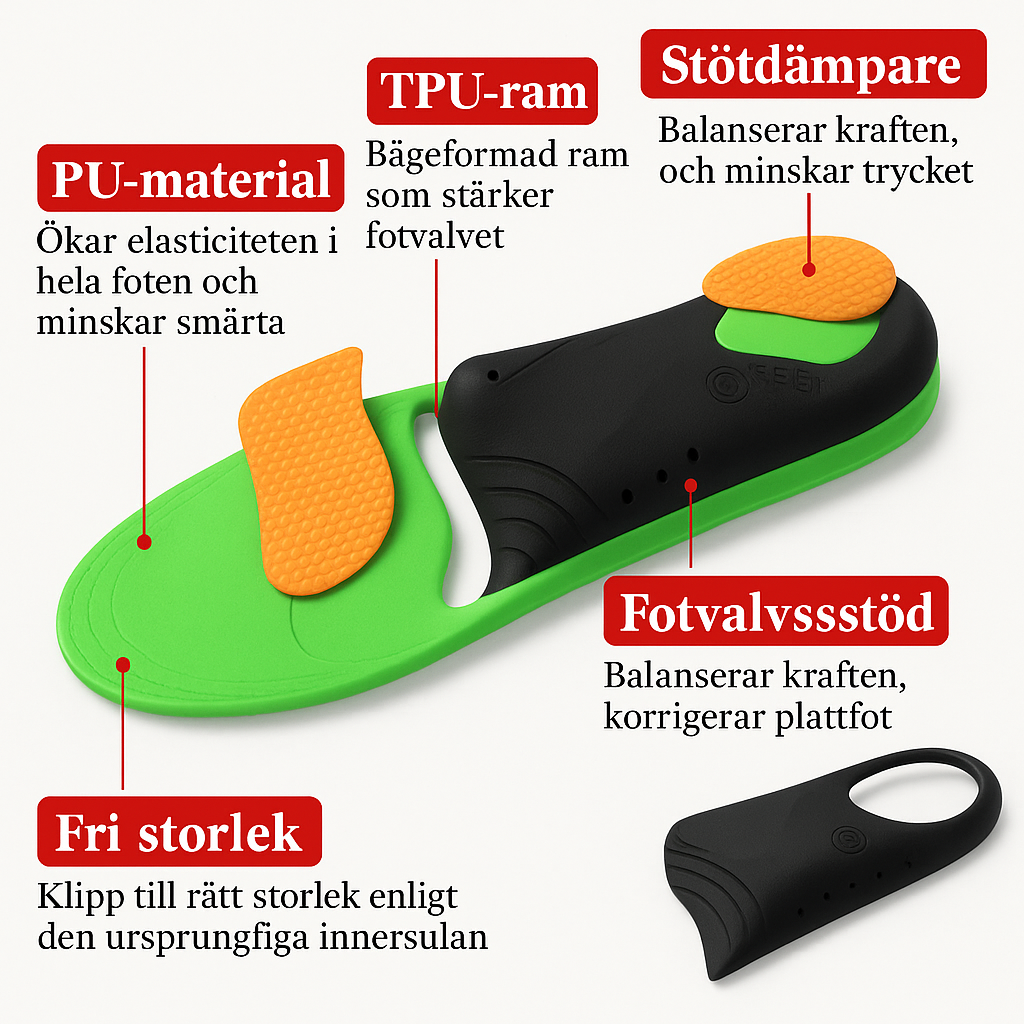 OrthoStep innleggssålepute – Fotsåle med støtte for fotbuen